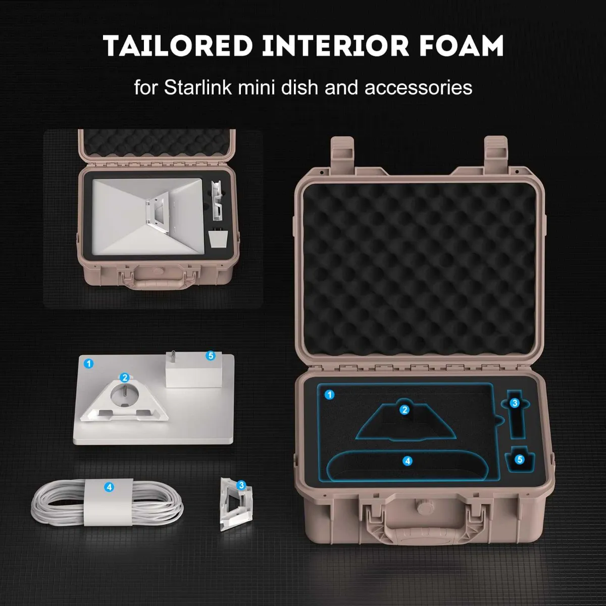 Precision Molded Foam Interior Starlink Mini Travel Case
